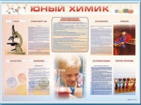 Стенд-уголок "Юный химик" - «globural.ru» - Архангельск