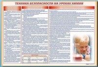 Стенд-уголок "Техника безопасности на уроках химии" - «globural.ru» - Архангельск