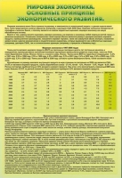 Стенды "Диаграммы и графики, отражающие статистические данные по экономике России и мира" - «globural.ru» - Архангельск