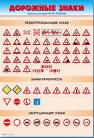 Стенды "Дорожные знаки № 1" - «globural.ru» - Архангельск