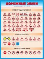 Стенды "Дорожные знаки № 4" - «globural.ru» - Архангельск