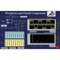 Программное обеспечение для анализа Фурье - «globural.ru» - Архангельск
