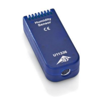 Датчик влажности  - «globural.ru» - Архангельск