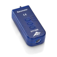 Барометр - «globural.ru» - Архангельск