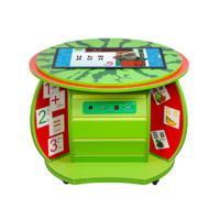 Интерактивный стол «Арбузик» - «globural.ru» - Архангельск