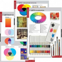 Комплект демонстрационных учебных таблиц (по предметной области ИЗО) - «globural.ru» - Архангельск
