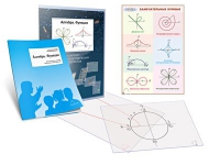 Комплект транспарантов «Алгебра. Функции» - «globural.ru» - Архангельск