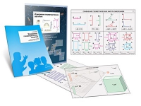 Комплект транспарантов «Измерение геометрических величин» - «globural.ru» - Архангельск