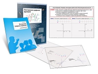 Комплект транспарантов «Построение графиков функций» - «globural.ru» - Архангельск