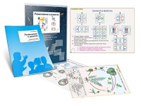 Комплект транспарантов «Размножение и развитие» - «globural.ru» - Архангельск