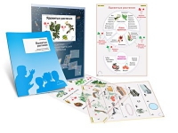 Комплект транспарантов «Ядовитые растения» - «globural.ru» - Архангельск