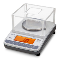 Весы лабораторные электронные (до 2000 гр) - «globural.ru» - Архангельск