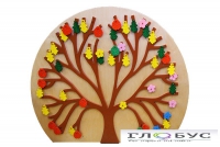 Декоративно-развивающая панель «Времена года» - «globural.ru» - Архангельск