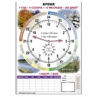 Время. Комплект.  - «globural.ru» - Архангельск