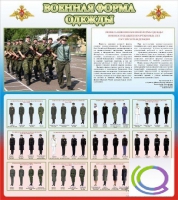 Стенд "Военная форма одежды (герб РФ)" - «globural.ru» - Архангельск