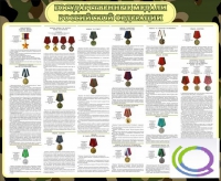 Стенд "Государственные медали РФ" - «globural.ru» - Архангельск