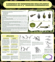 Стенд "Мины и ручные гранаты" - «globural.ru» - Архангельск