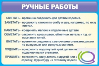 Стенд "Ручные работы" - «globural.ru» - Архангельск