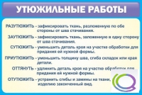 Стенд "Утюжильные работы" - «globural.ru» - Архангельск