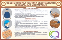 Стенд "Общие правила ТБ в школьных мастерских" - «globural.ru» - Архангельск