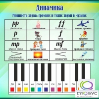 Стенд "Динамика" (вариант 1) - «globural.ru» - Архангельск