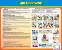 Стенд "Инструктажи" - «globural.ru» - Архангельск