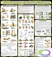 Стенд "Как выжить в суровых условиях" (вариант 2) - «globural.ru» - Архангельск