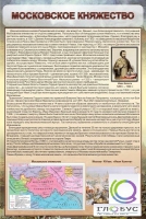 Стенд "Московское княжество" - «globural.ru» - Архангельск