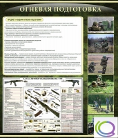 Стенд "Огневая подготовка" (вариант 3) - «globural.ru» - Архангельск