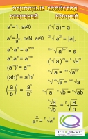 Стенд "Основные свойства степеней и корней" - «globural.ru» - Архангельск
