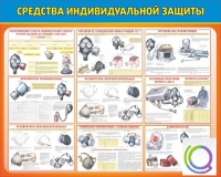 Стенд "Средства индивидуальной защиты" - «globural.ru» - Архангельск