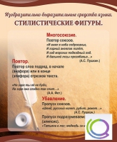 Стенд "Стилистические фигуры" в ассортименте - «globural.ru» - Архангельск