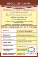 Стенд "Вводные слова" - «globural.ru» - Архангельск