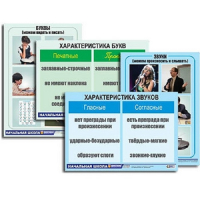 Модель-аппликация "Ступени к грамоте. Звуки и буквы русского языка" (ламинированная) - «globural.ru» - Архангельск