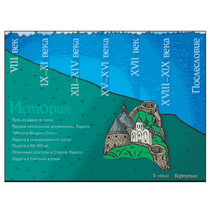 Старая Ладога. Древняя столица Руси - «globural.ru» - Архангельск