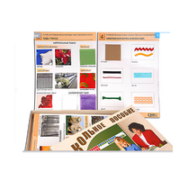 Коллекция промышленных образцов тканей, ниток и фурнитуры - «globural.ru» - Архангельск