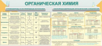 Стенд "Органическая химия" - «globural.ru» - Архангельск