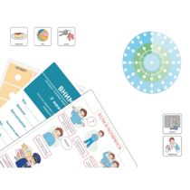 Набор карточек PECS/ПЭКС «Все включено» 1262 штук - «globural.ru» - Архангельск