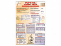 Стенд "Формулы для решения задач по химии" - «globural.ru» - Архангельск