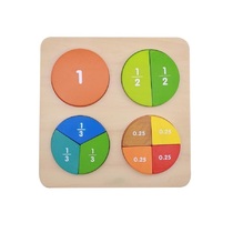 Панель "Круги - дроби" - «globural.ru» - Архангельск