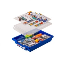 Программируемый контроллер - «globural.ru» - Архангельск