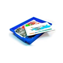 Ресурсный набор к контроллеру - «globural.ru» - Архангельск