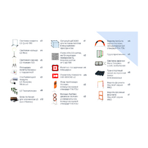 Комплект элементов трасс по компетенции «Эксплуатация БАС» - «globural.ru» - Архангельск
