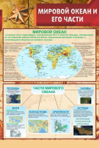Стенд "Мировой океан и его части" - «globural.ru» - Архангельск
