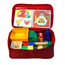 Диагностика познавательного развития детей раннего возраста (методика Е. А. Стребелевой) - «globural.ru» - Архангельск