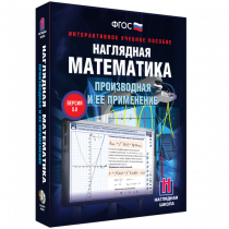 Наглядная математика. Производная и её применение - «globural.ru» - Архангельск
