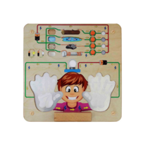 Панель "Проводимость тока" - «globural.ru» - Архангельск