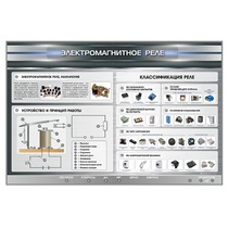 Электрифицированный стенд "Электромагнитное реле" - «globural.ru» - Архангельск