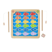 Панель "Рыбалка" - «globural.ru» - Архангельск