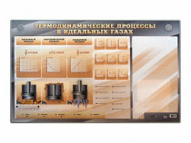 Электромеханический стенд "Термодинамические процессы в идеальных газах" с маркерными полями - «globural.ru» - Архангельск